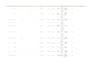 professional QA manual testing for your web and mobile app